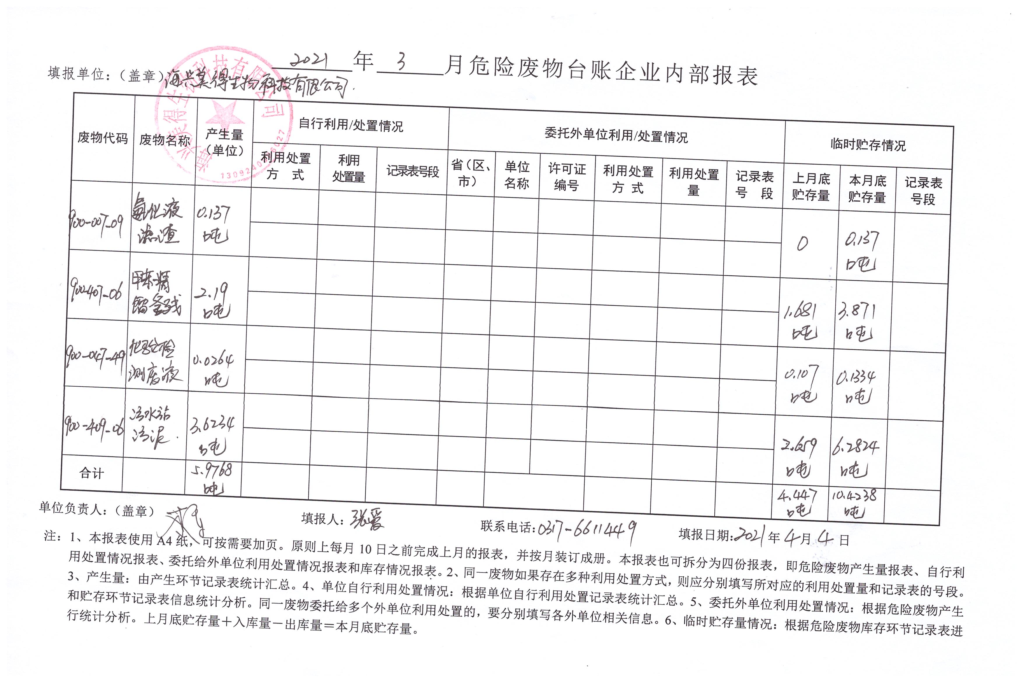海興美得生物科技有限公司2021年3月危險廢物月報